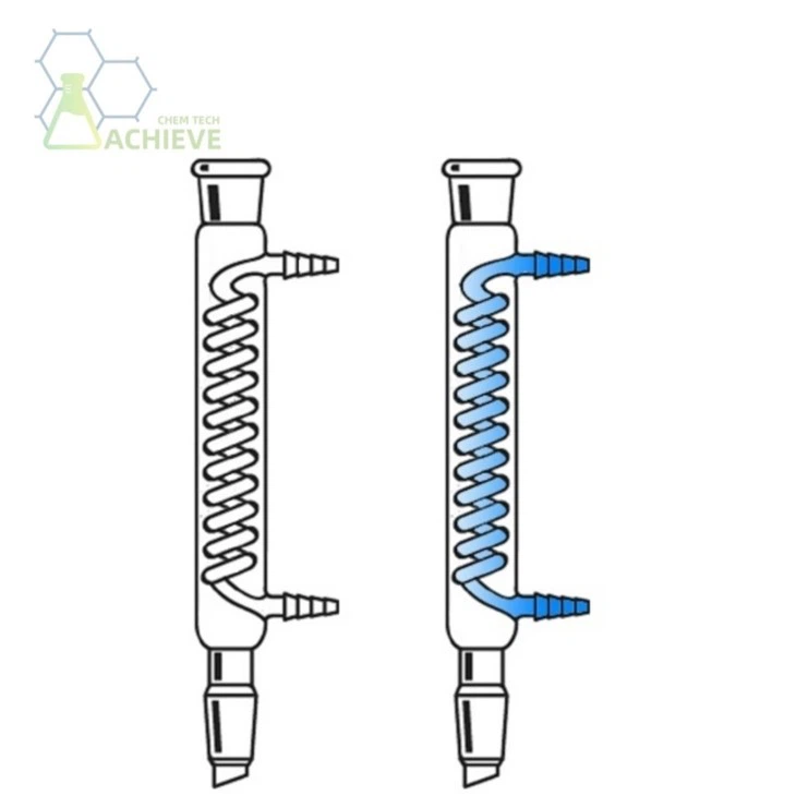 Condenser Used In Chemistry Lab
