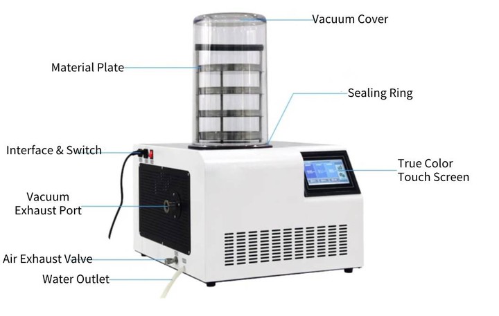 Micro freeze dryer | Shaanxi achieve chem Micro freeze dryer | Shaanxi achieve chem